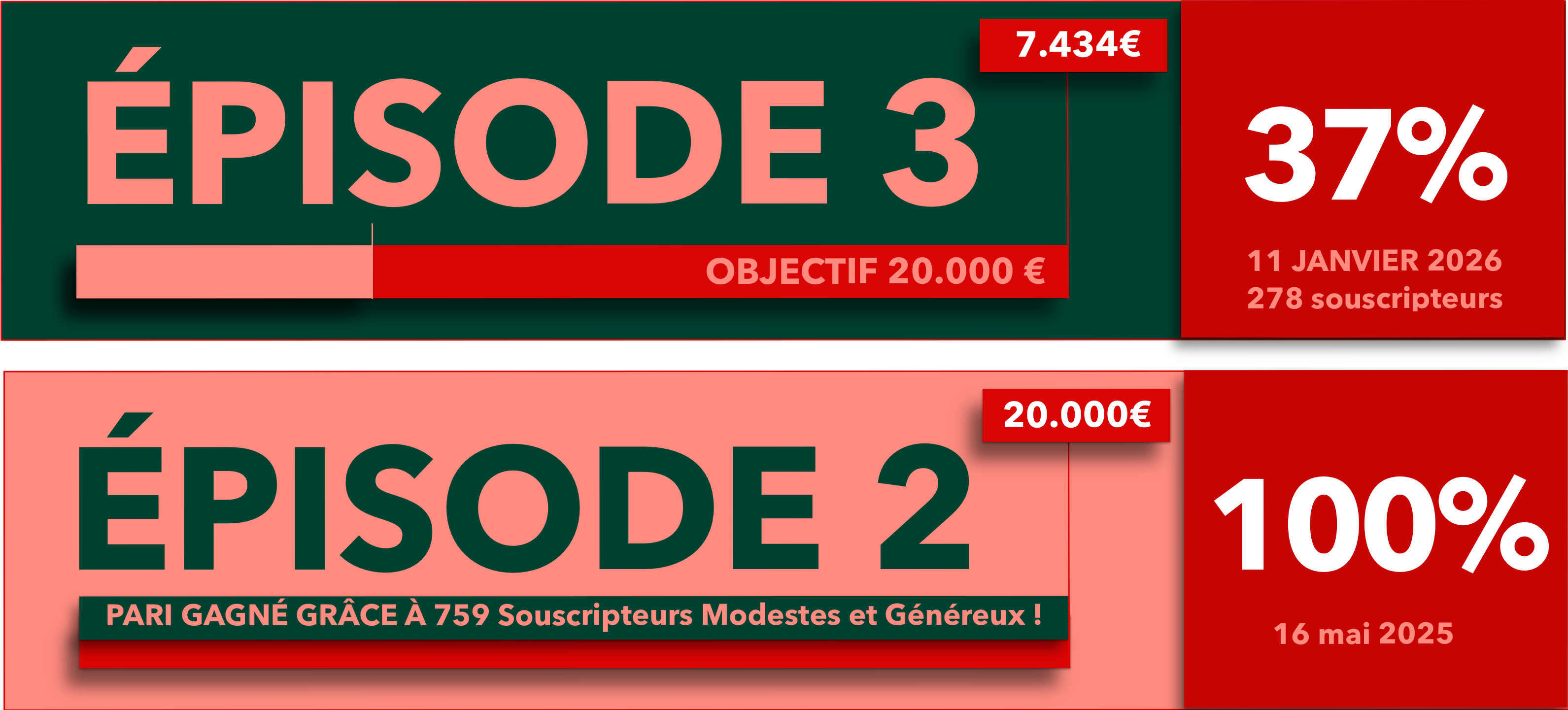 Compteur Souscription Zinn 20260111