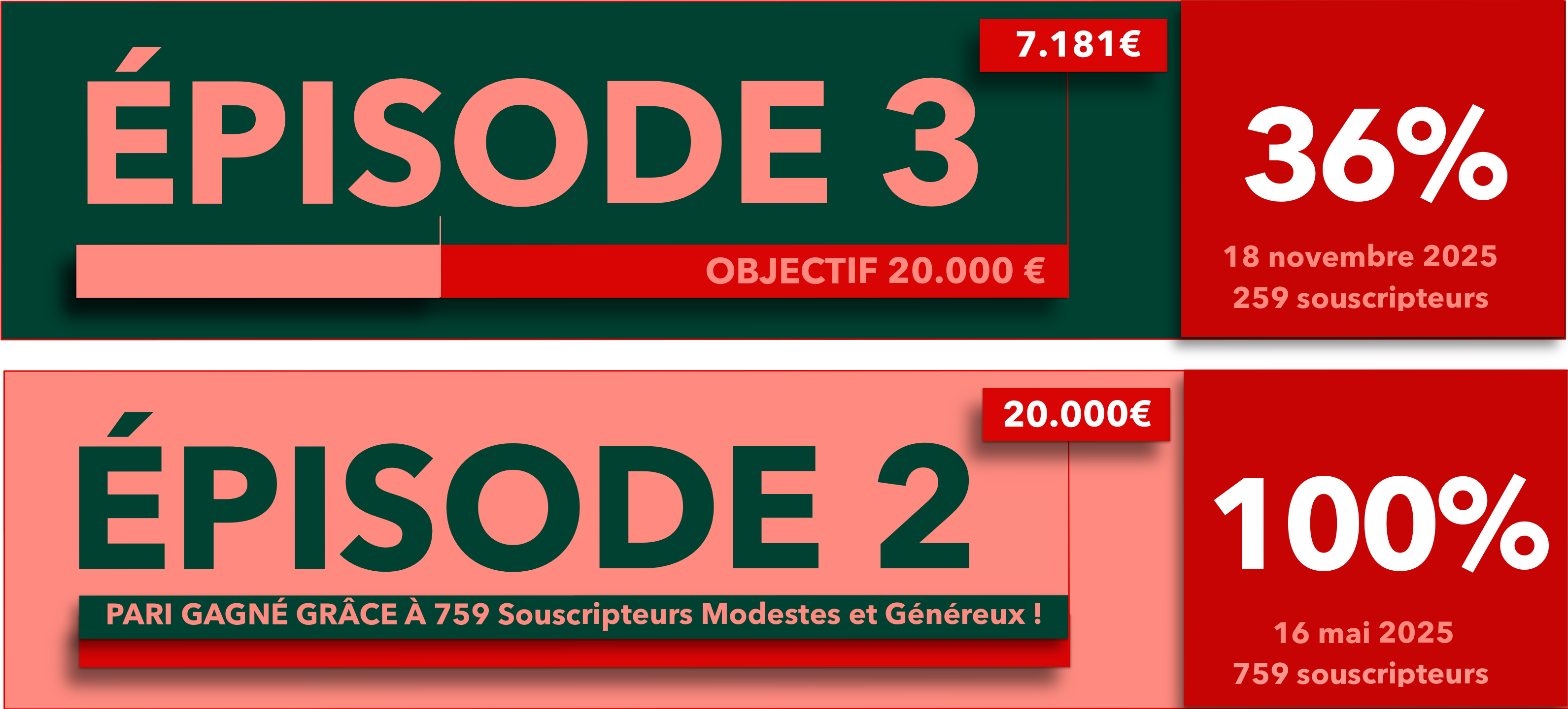 Compteur Souscription Zinn copie 2